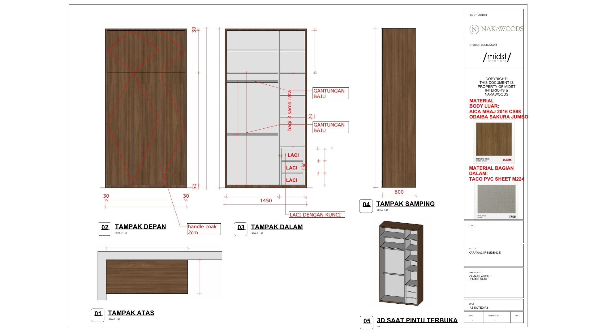 Planning Background